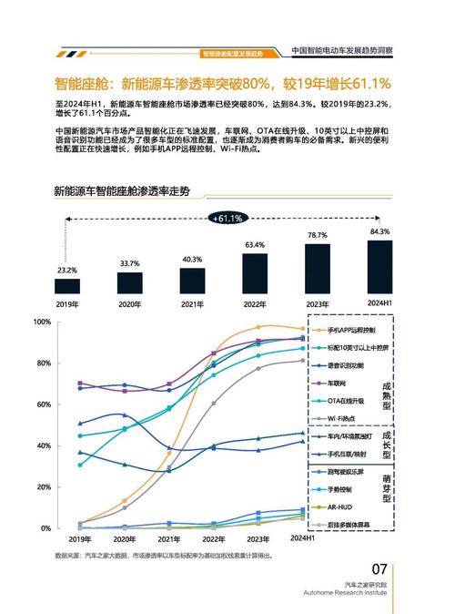 广州282起亚对未来市场的预测，名爵汽车品牌文化的传播